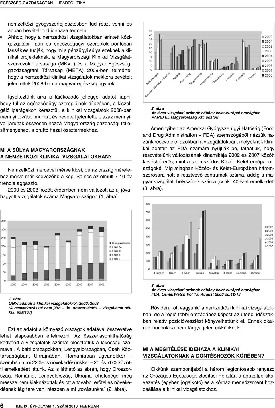 Klinikai Vizsgálatszervezôk Társasága (MKVT) és a Magyar Egészséggazdaságtani Társaság (META) 2009-ben felmérte, hogy a nemzetközi klinikai vizsgálatok mekkora bevételt jelentettek 2008-ban a magyar