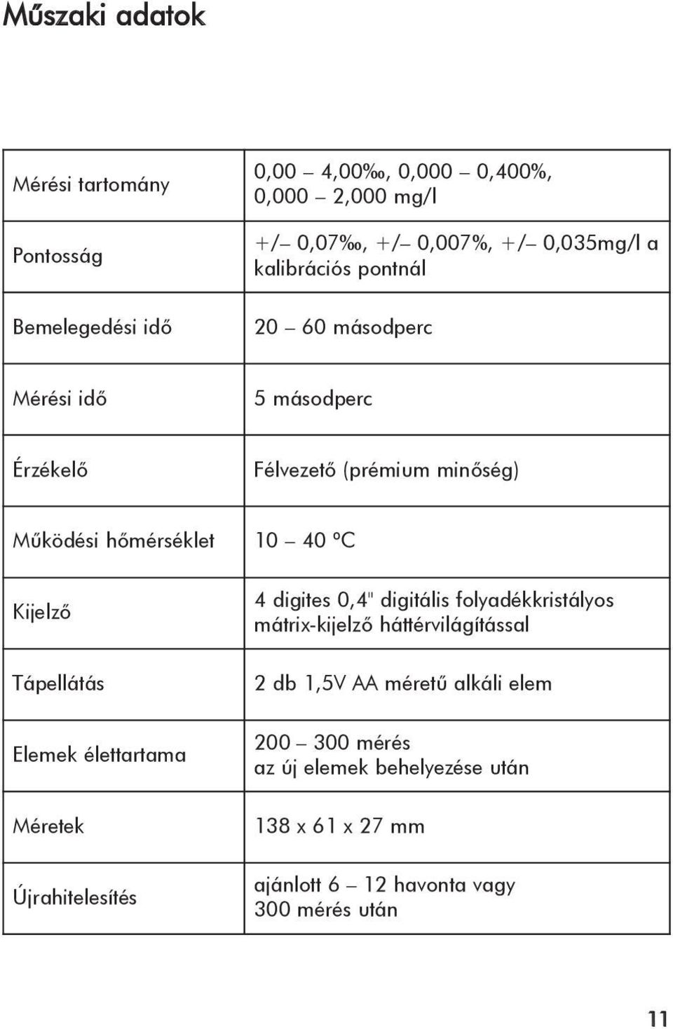 Kijelzõ Tápellátás Elemek élettartama Méretek Újrahitelesítés 4 digites 0,4" digitális folyadékkristályos mátrix-kijelzõ