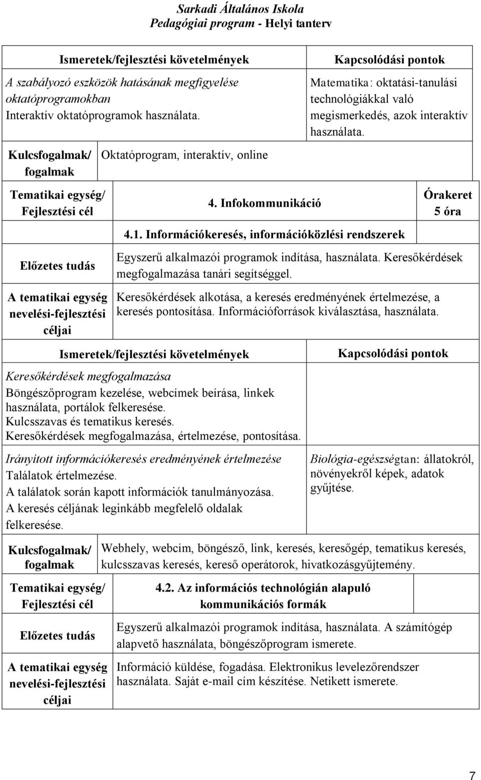 Információkeresés, információközlési rendszerek Órakeret 5 óra Egyszerű alkalmazói programok indítása, használata. Keresőkérdések megfogalmazása tanári segítséggel.