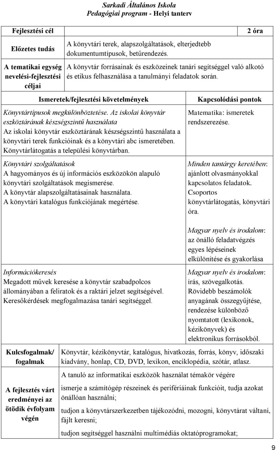 Az iskolai könyvtár eszköztárának készségszintű használata Az iskolai könyvtár eszköztárának készségszintű használata a könyvtári terek funkcióinak és a könyvtári abc ismeretében.