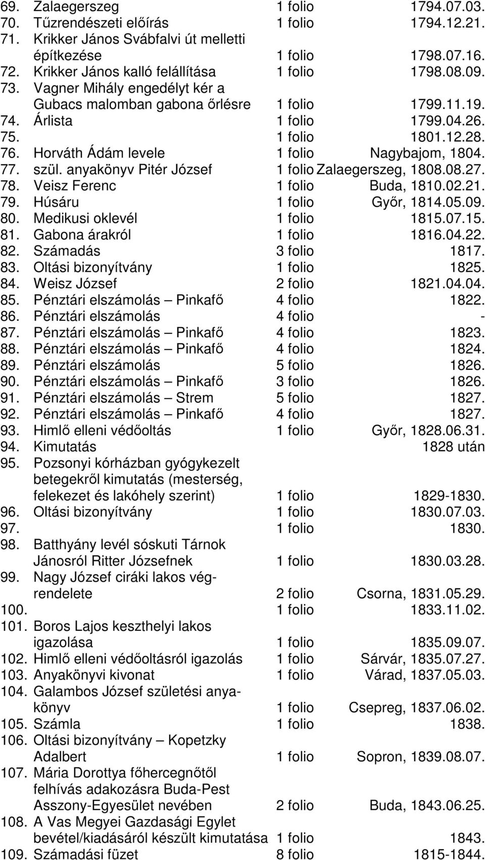 Horváth Ádám levele 1 folio Nagybajom, 1804. 77. szül. anyakönyv Pitér József 1 folio Zalaegerszeg, 1808.08.27. 78. Veisz Ferenc 1 folio Buda, 1810.02.21. 79. Húsáru 1 folio Gyır, 1814.05.09. 80.