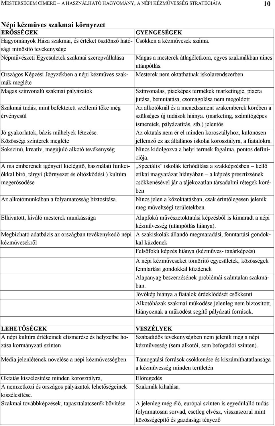 Országos Képzési Jegyzékben a népi kézműves szakmák megléte Mesterek nem oktathatnak iskolarendszerben Magas színvonalú szakmai pályázatok Színvonalas, piacképes termékek marketingje, piacra jutása,
