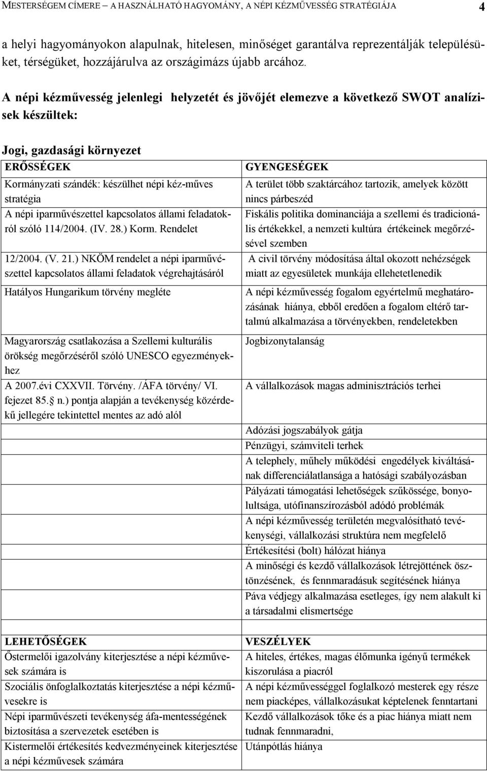 A népi kézművesség jelenlegi helyzetét és jövőjét elemezve a következő SWOT analízisek készültek: Jogi, gazdasági környezet ERŐSSÉGEK Kormányzati szándék: készülhet népi kéz-műves stratégia A népi