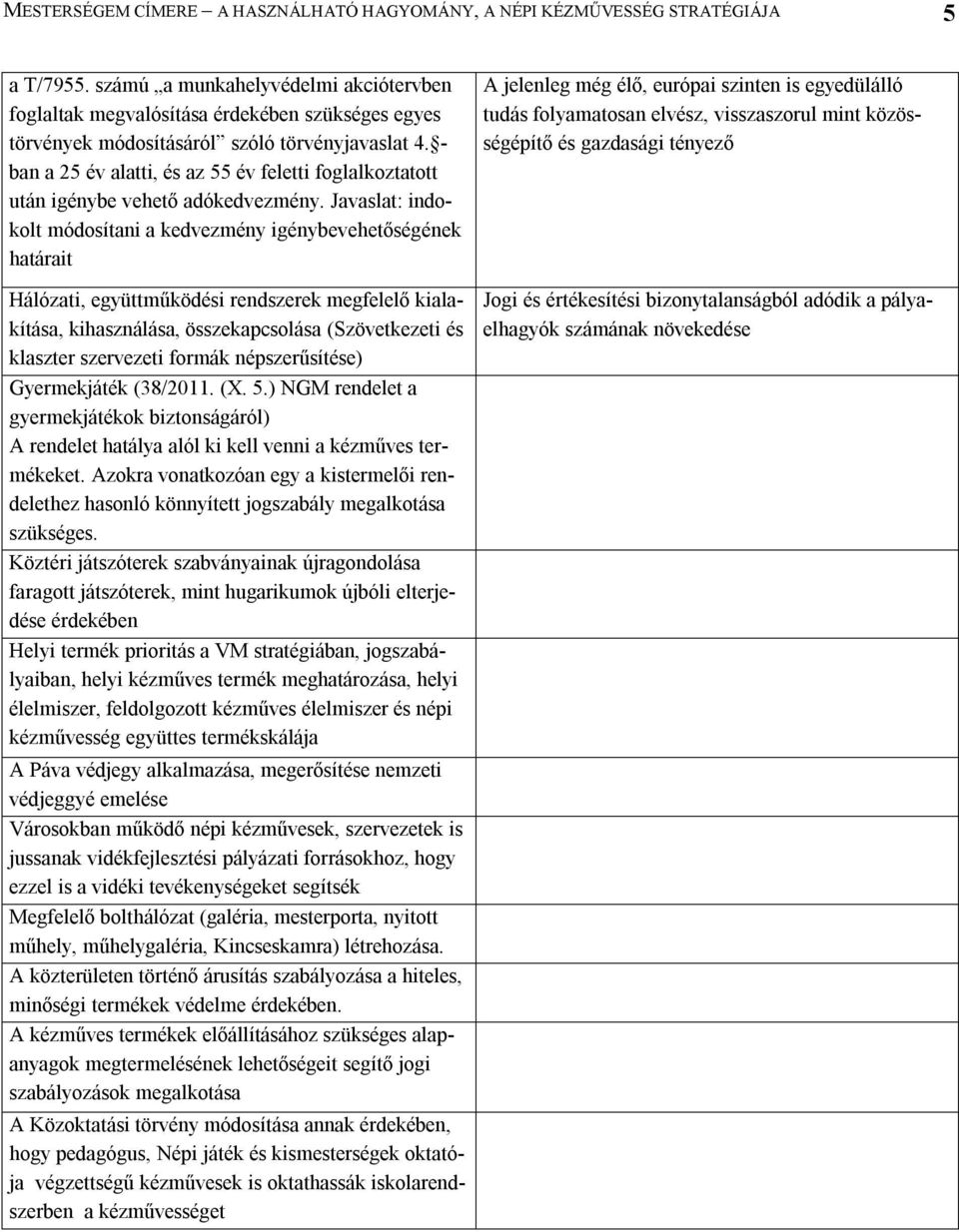 - ban a 25 év alatti, és az 55 év feletti foglalkoztatott után igénybe vehető adókedvezmény.
