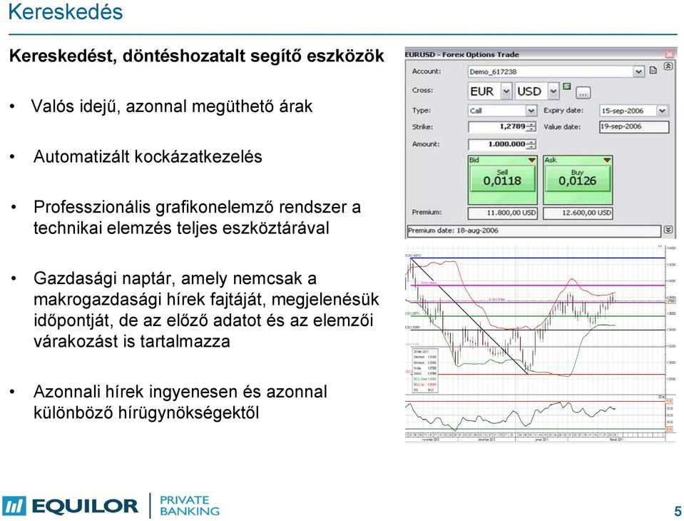 Gazdasági naptár, amely nemcsak a makrogazdasági hírek fajtáját, megjelenésük időpontját, de az előző