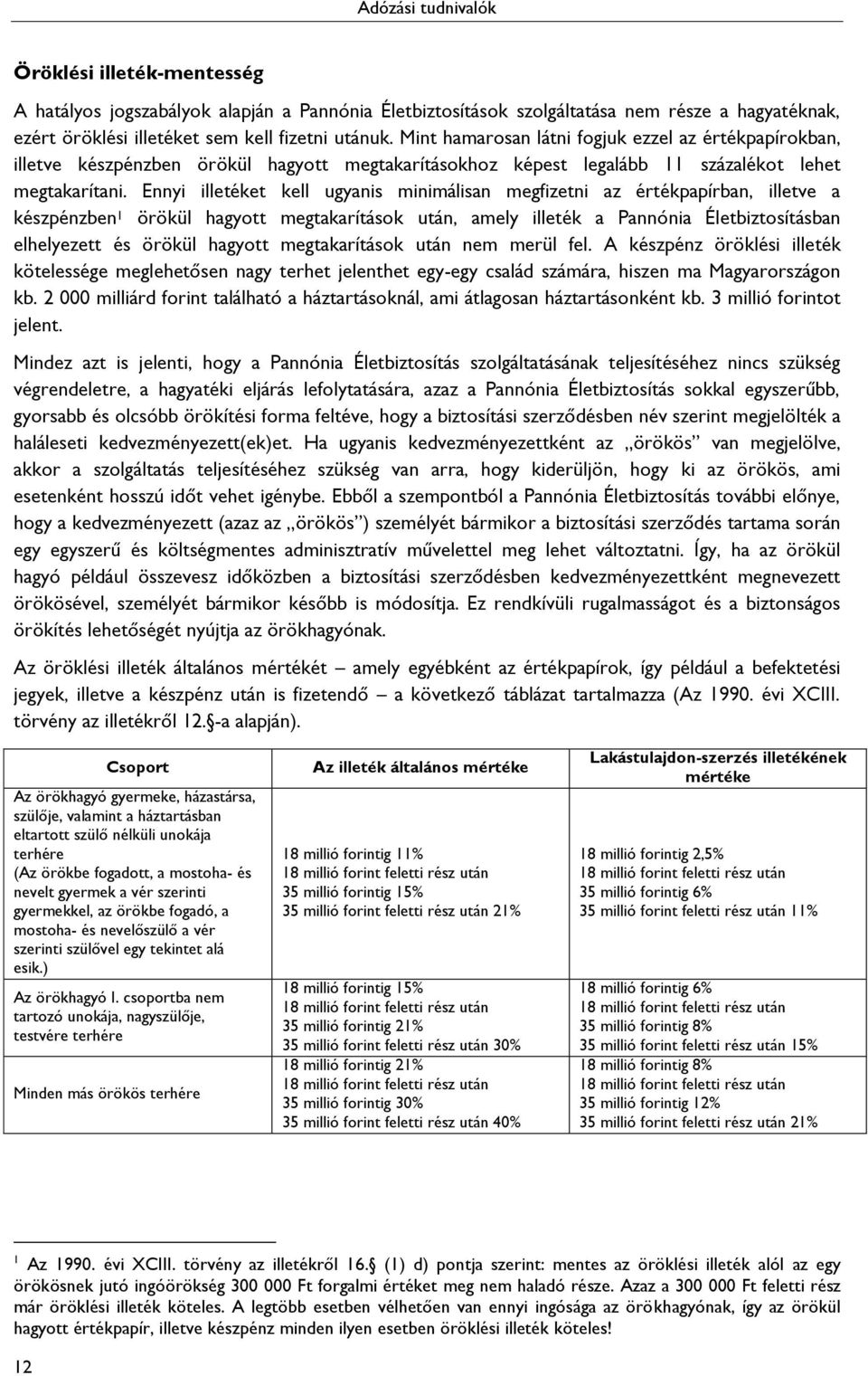 Ennyi illetéket kell ugyanis minimálisan megfizetni az értékpapírban, illetve a készpénzben 1 örökül hagyott megtakarítások után, amely illeték a Pannónia Életbiztosításban elhelyezett és örökül