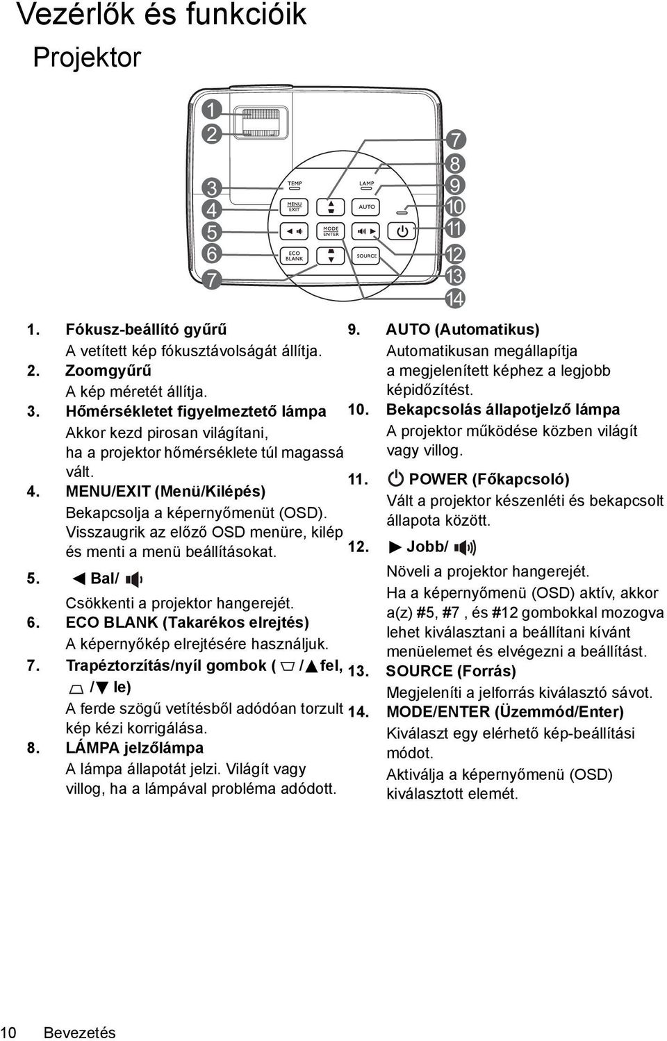 ECO BLANK (Takarékos elrejtés) A képernyőkép elrejtésére használjuk. 7. Trapéztorzítás/nyíl gombok ( / fel, / le) A ferde szögű vetítésből adódóan torzult kép kézi korrigálása. 8.