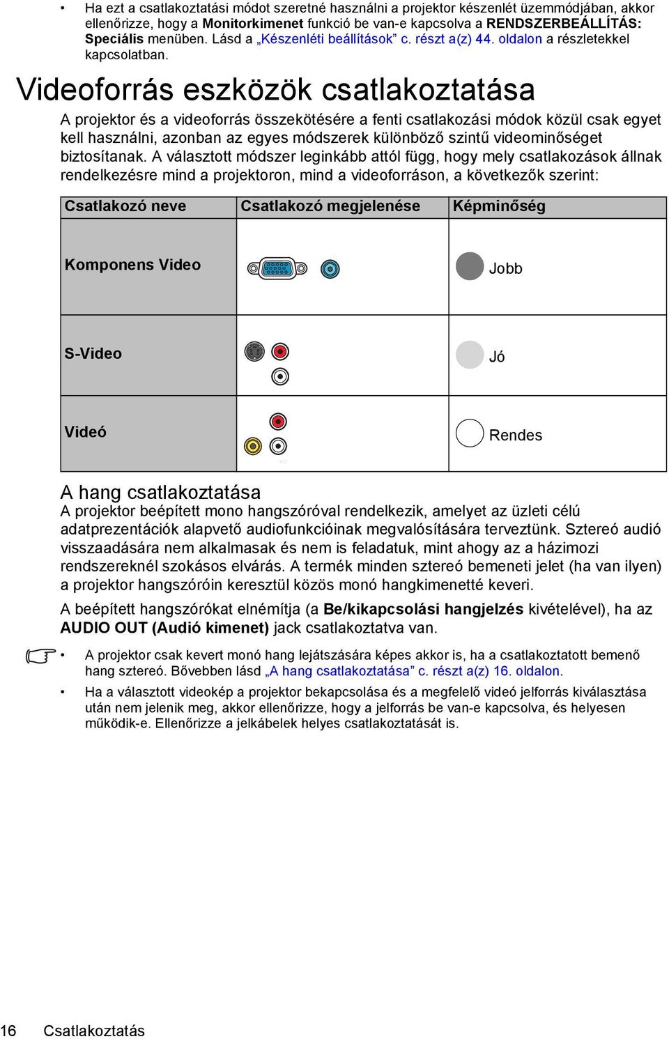 Videoforrás eszközök csatlakoztatása A projektor és a videoforrás összekötésére a fenti csatlakozási módok közül csak egyet kell használni, azonban az egyes módszerek különböző szintű videominőséget