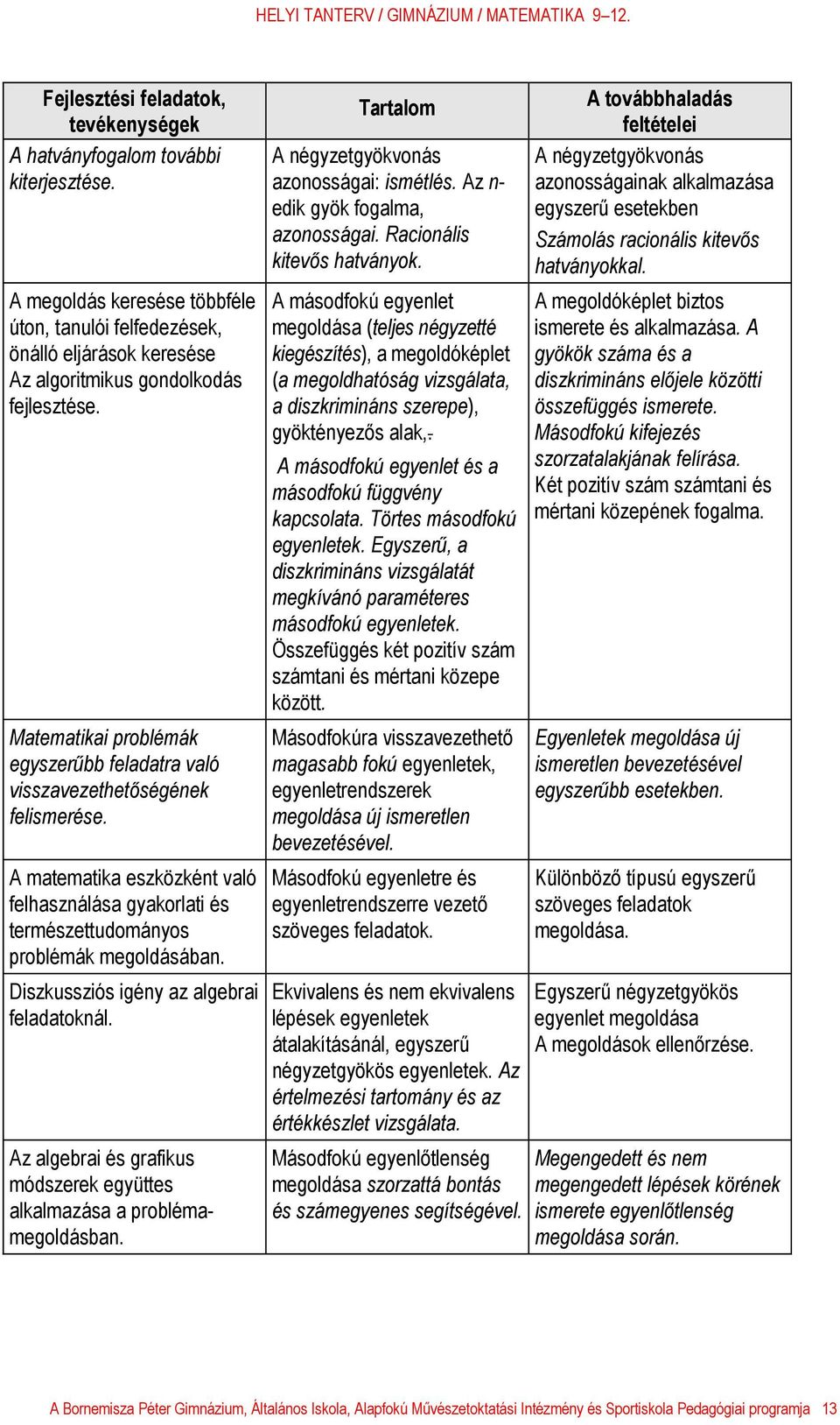 A matematika eszközként való felhasználása gyakorlati és természettudományos problémák megoldásában. Diszkussziós igény az algebrai feladatoknál.