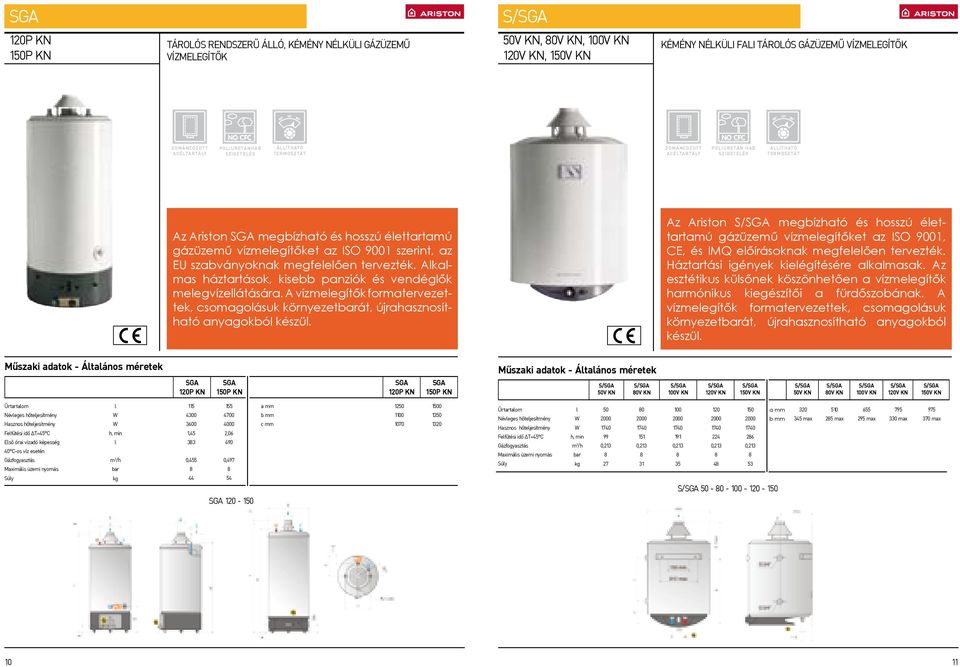 Regoazione di Fangia esterna di ispezione Cadaia CFC Rivestimento Free inox di TBST Protezione AntigeoCadaia IPX4 inox Eettronico Fangia Regoazione di ispezione esterna CFC Antigeo Free