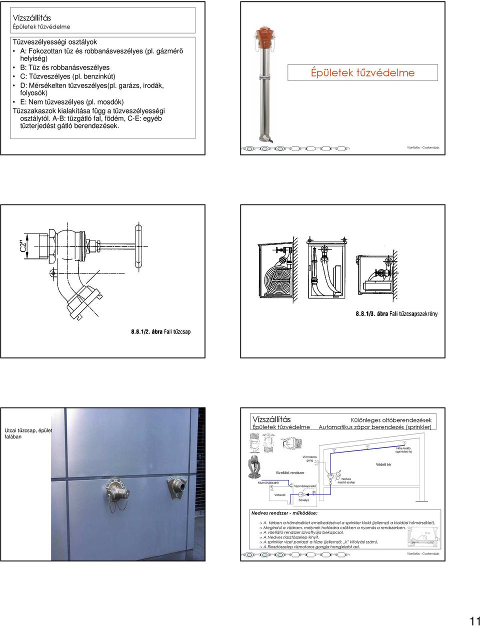 Épületek tőzvédelme Utcai tőzcsap, épület falában Épületek tőzvédelme Különleges oltóberendezések Automatikus zápor berendezés (sprinkler) Vízmotoros gong Védett tér Hıre kioldó (sprinkler) fej