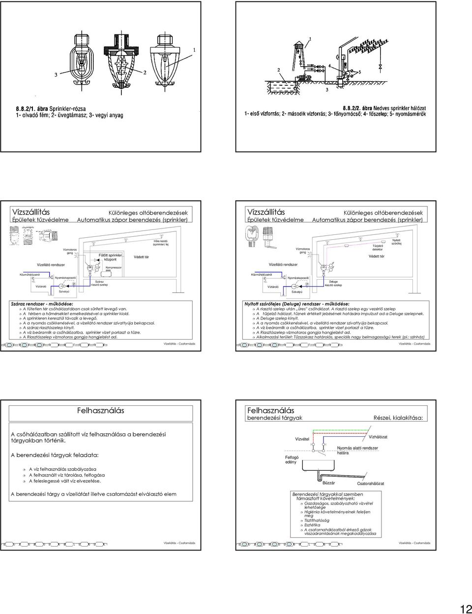 Víztároló Nyomáskapcsoló P Száraz riasztó szelep Közmőhálózatról Víztároló Nyomáskapcsoló P Deluge riasztó szelep Szivatyú Szivatyú Száraz rendszer - mőködése: A főtetlen tér csıhálózatában csak