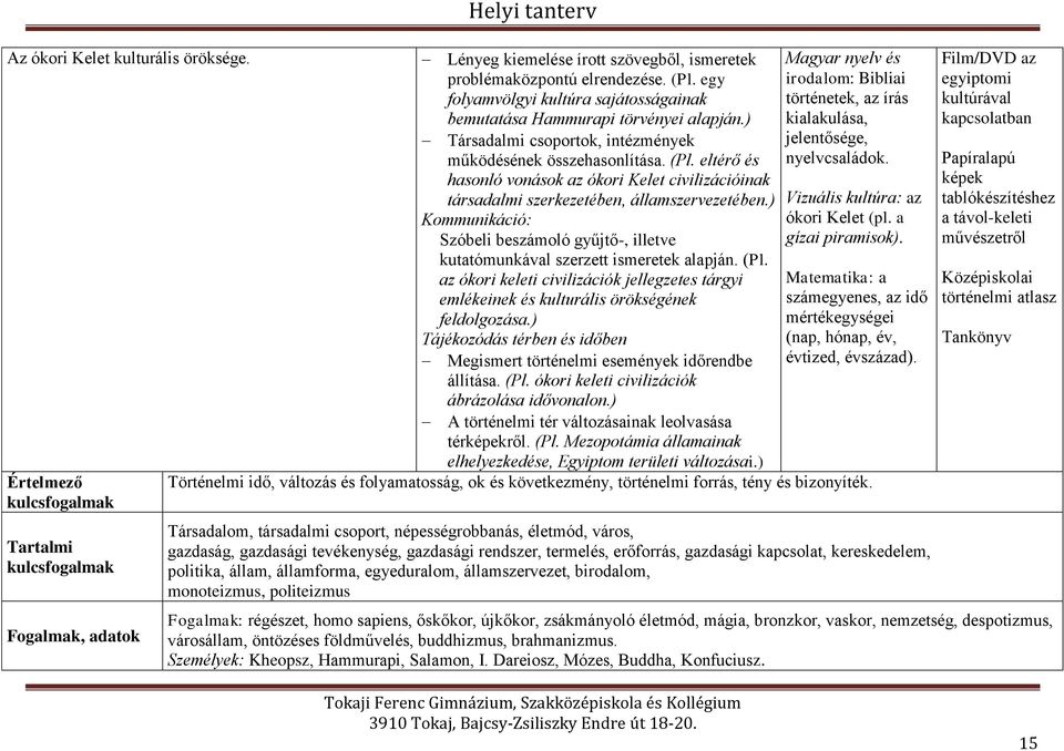 eltérő és hasonló vonások az ókori Kelet civilizációinak társadalmi szerkezetében, államszervezetében.) Kommunikáció: Szóbeli beszámoló gyűjtő-, illetve kutatómunkával szerzett ismeretek alapján. (Pl.