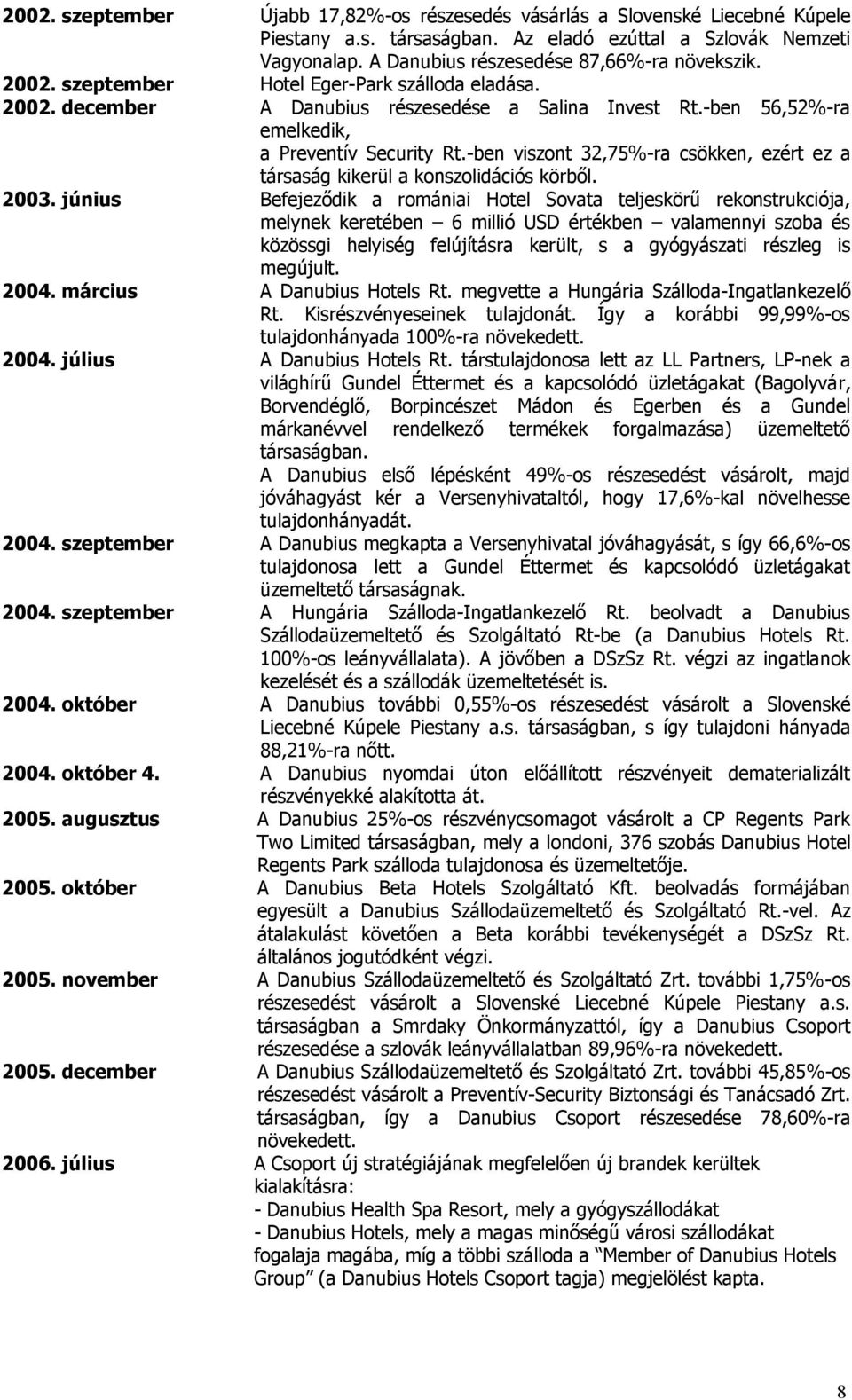 -ben viszont 32,75%-ra csökken, ezért ez a társaság kikerül a konszolidációs körből. 2003.