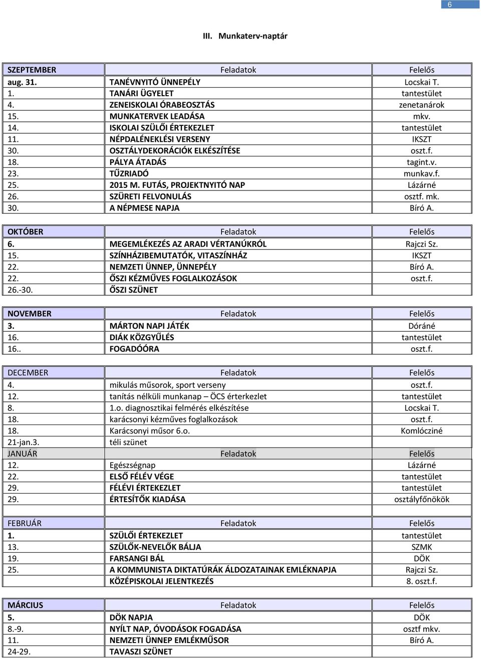 FUTÁS, PROJEKTNYITÓ NAP Lázárné 26. SZÜRETI FELVONULÁS osztf. mk. 30. A NÉPMESE NAPJA Bíró A. OKTÓBER Feladatok Felelős 6. MEGEMLÉKEZÉS AZ ARADI VÉRTANÚKRÓL Rajczi Sz. 15.