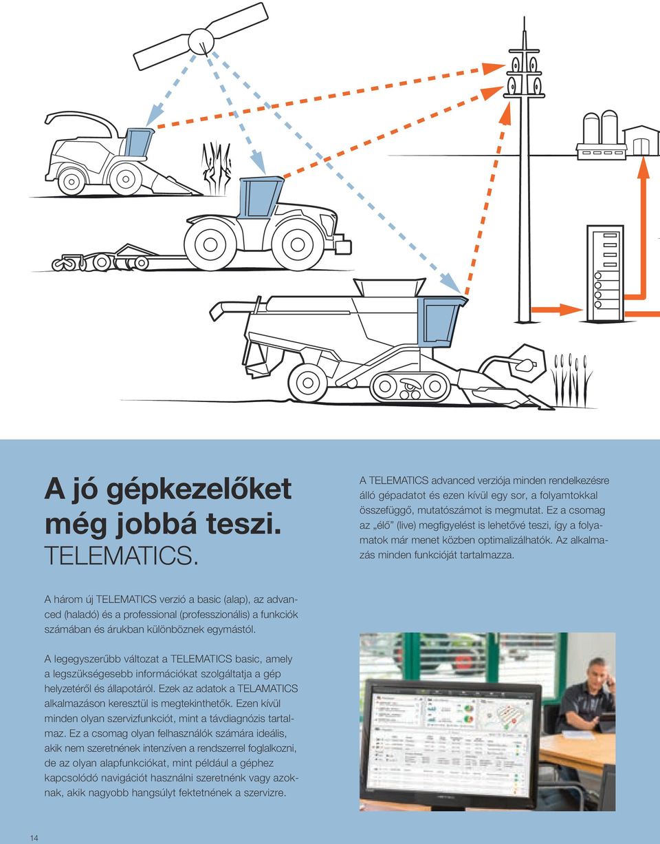 A három új TELEMATICS verzió a basic (alap), az advanced (haladó) és a professional (professzionális) a funkciók számában és árukban különböznek egymástól.