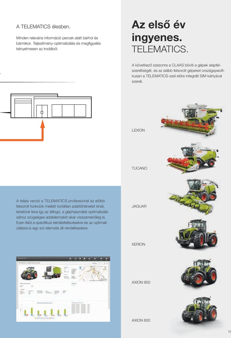 A következő szezonra a CLAAS bővíti a gépek alapfelszereltségét, és az alább felsorolt gépeket országspecifikusan a TELEMATICS-szel előre integrált SIM kártyával szereli.