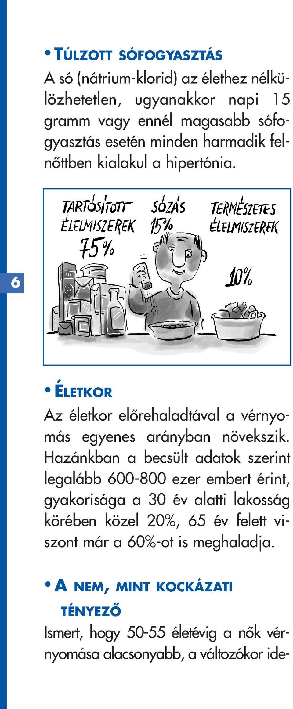 Hazánkban a becsült adatok szerint legalább 600-800 ezer embert érint, gyakorisága a 30 év alatti lakosság körében közel 20%, 65 év