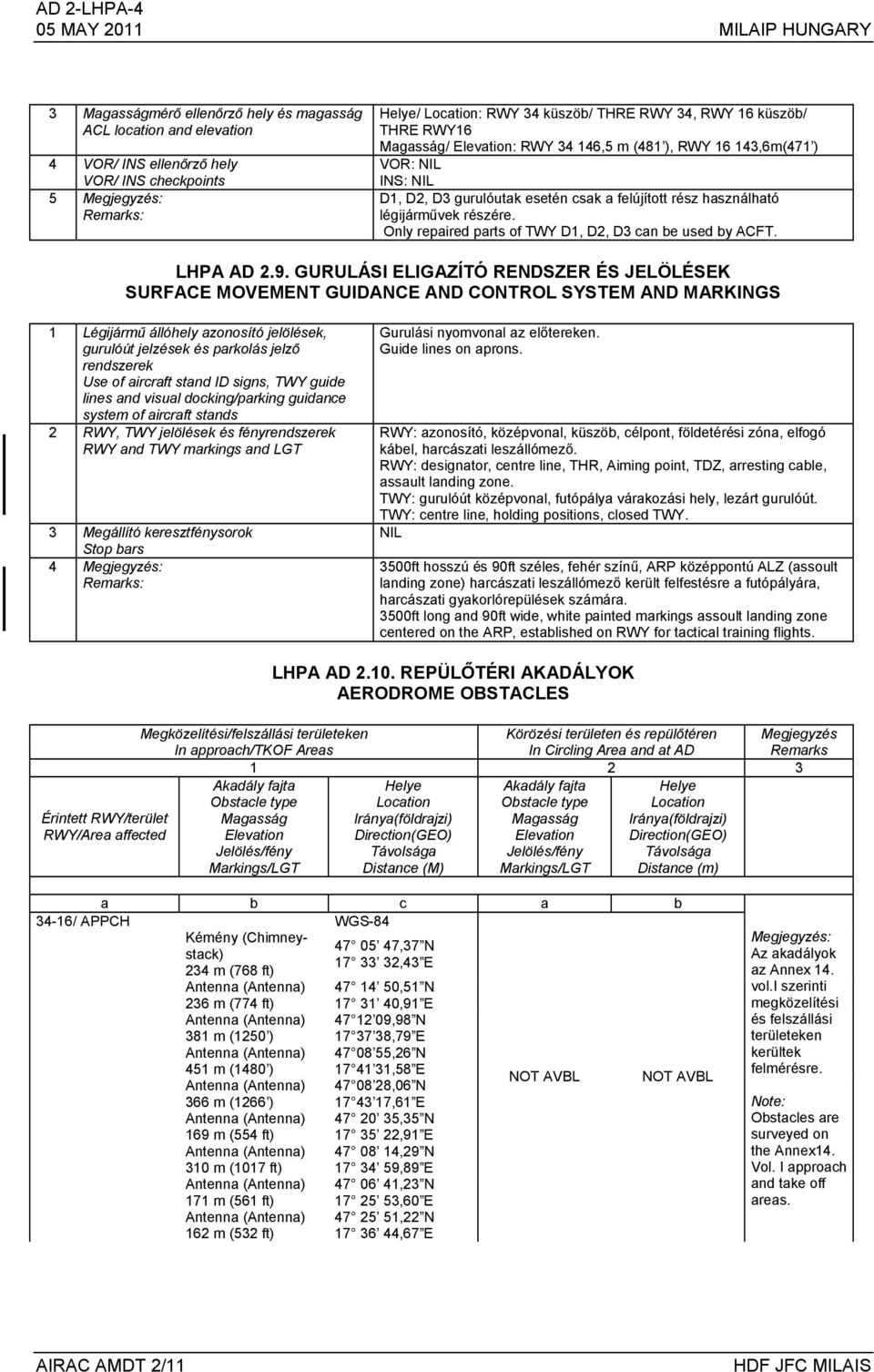 légijárművek részére. Only repaired parts of TWY D1, D2, D3 can be used by ACFT. LHPA AD 2.9.