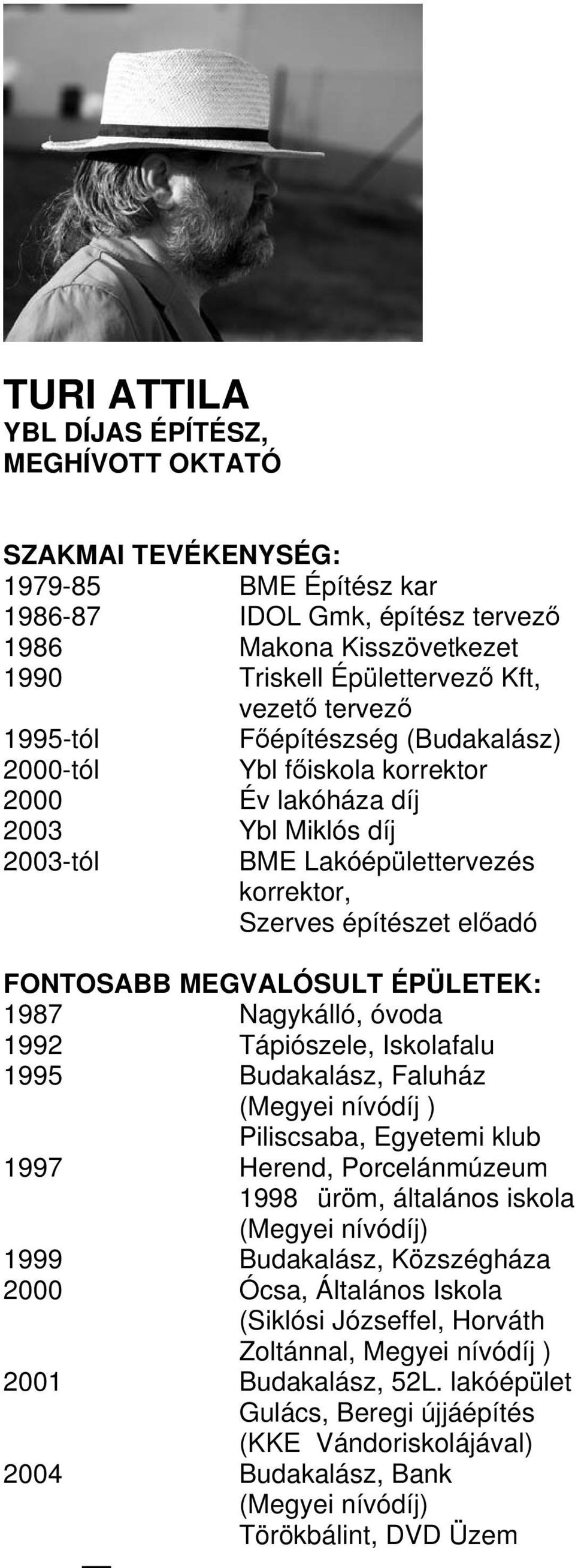 Tápiószele, Iskolafalu 1995 Budakalász, Faluház (Megyei nívódíj ) Piliscsaba, Egyetemi klub 1997 Herend, Porcelánmúzeum 1998 üröm, általános iskola (Megyei nívódíj) 1999 Budakalász, Közszégháza 2000