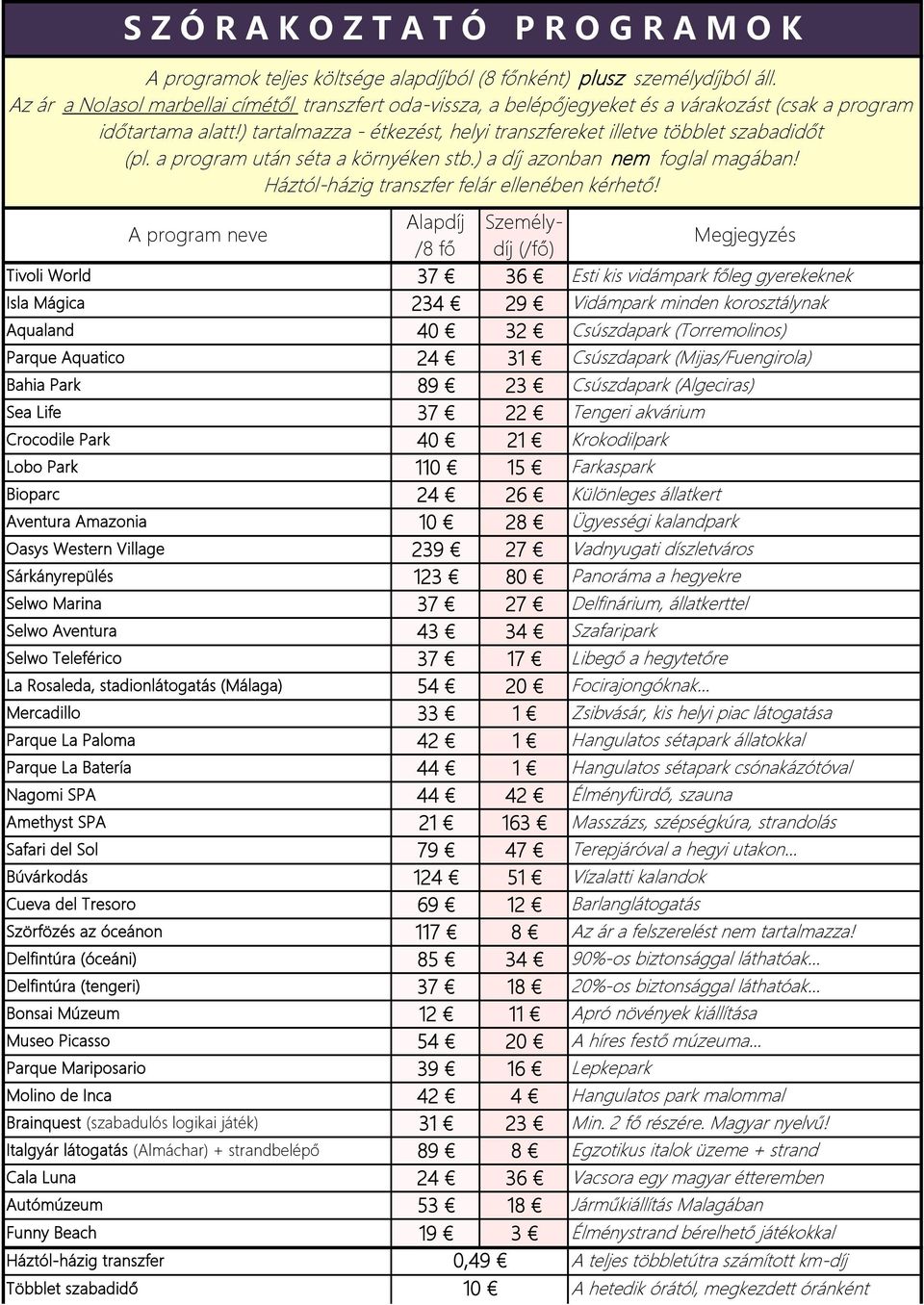 a program után séta a környéken stb.) a díj azonban nem foglal magában! Háztól-házig transzfer felár ellenében kérhető!