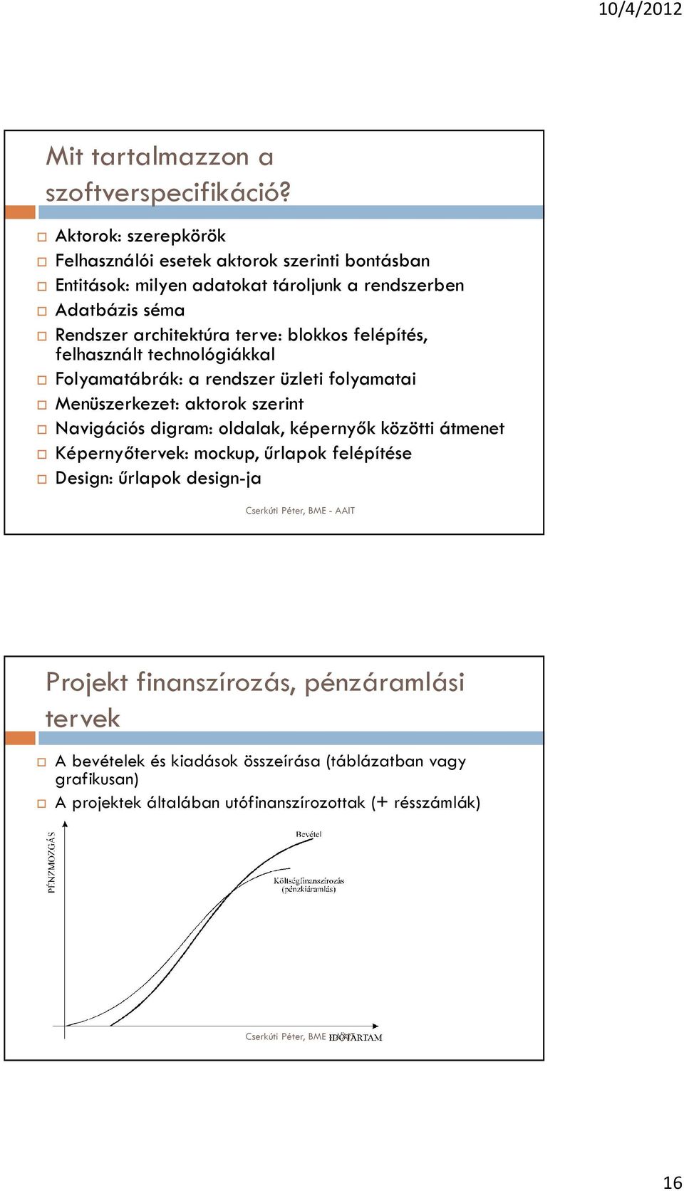 architektúra terve: blokkos felépítés, felhasznált technológiákkal Folyamatábrák: a rendszer üzleti folyamatai Menüszerkezet: aktorok szerint Navigációs