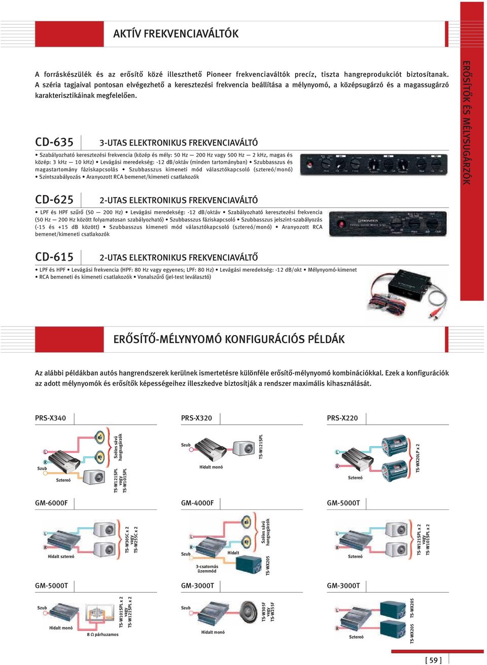D-635 3-UTS LKTRONIKUS RKVNIVÁLTÓ Szabályozható keresztezés frekvenca (közép és mély: 50 Hz 200 Hz vagy 500 Hz 2 khz, magas és közép: 3 khz 10 khz) Levágás meredekség: -12 d/oktáv (mnden