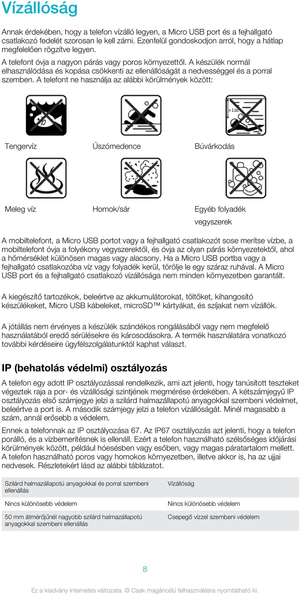 A készülék normál elhasználódása és kopása csökkenti az ellenállóságát a nedvességgel és a porral szemben.