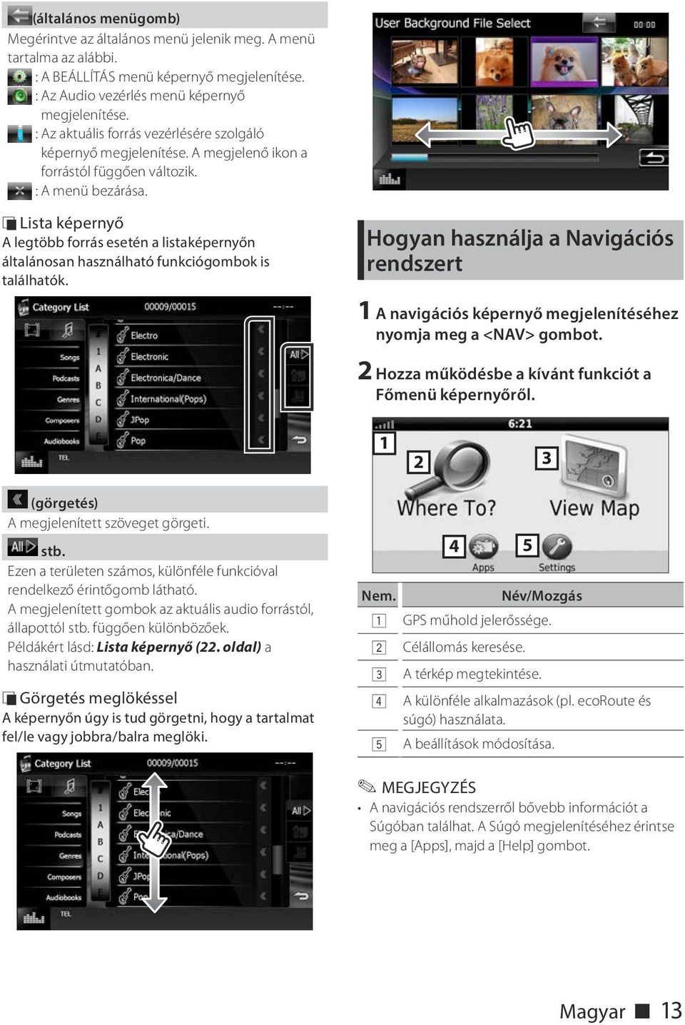 ÑÑLista képernyő A legtöbb forrás esetén a listaképernyőn általánosan használható funkciógombok is találhatók.