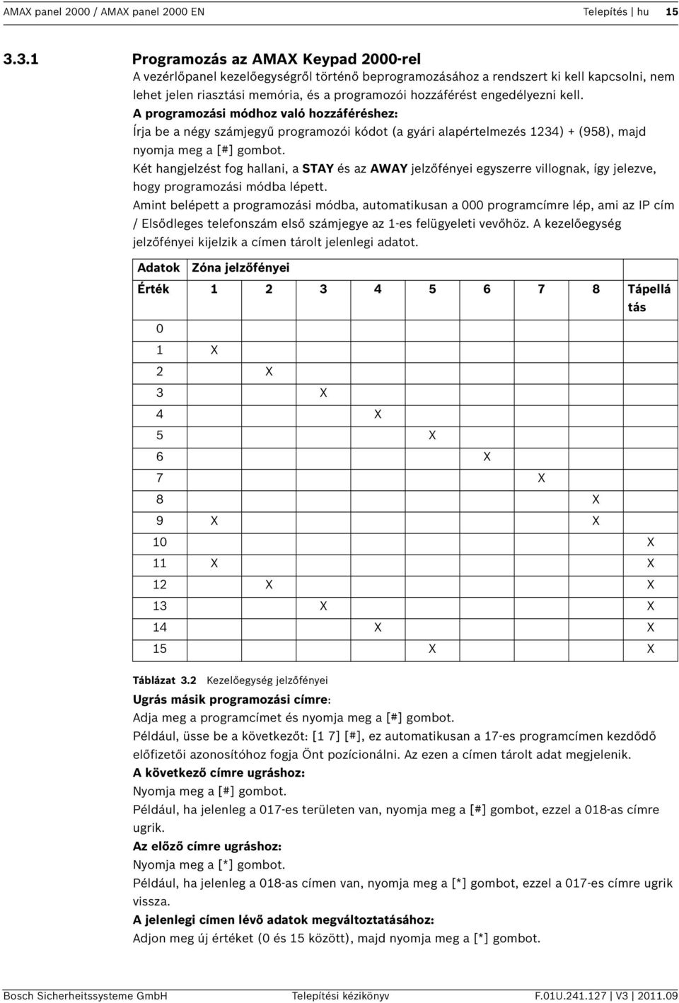 engedélyezni kell. A programozási módhoz való hozzáféréshez: Írja be a négy számjegyű programozói kódot (a gyári alapértelmezés 1234) + (958), majd nyomja meg a [#] gombot.