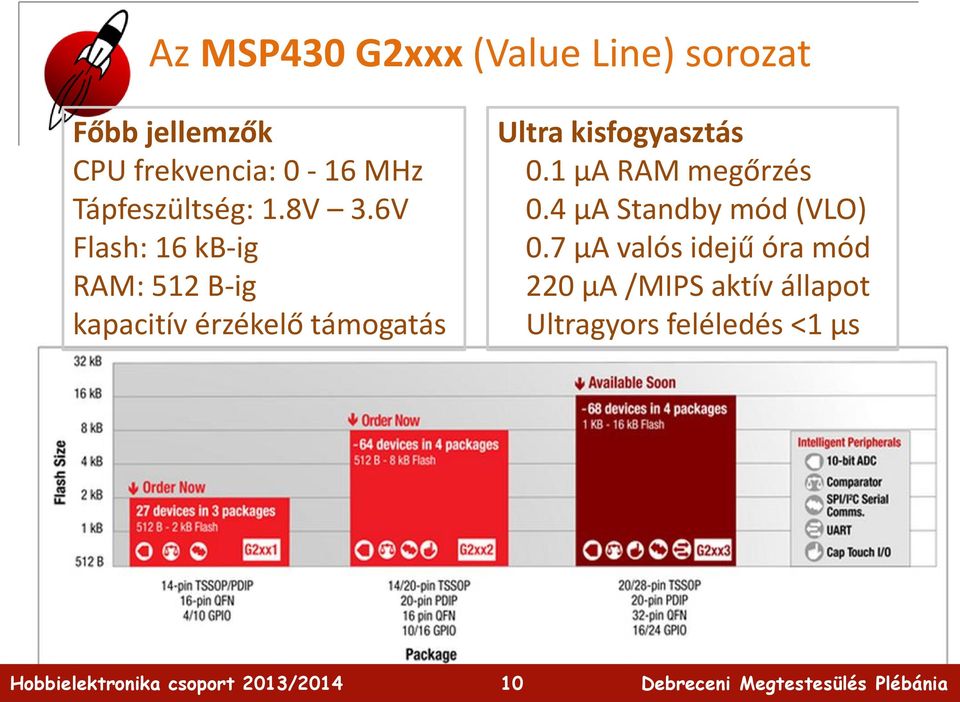 6V Flash: 16 kb-ig RAM: 512 B-ig kapacitív érzékelő támogatás Ultra