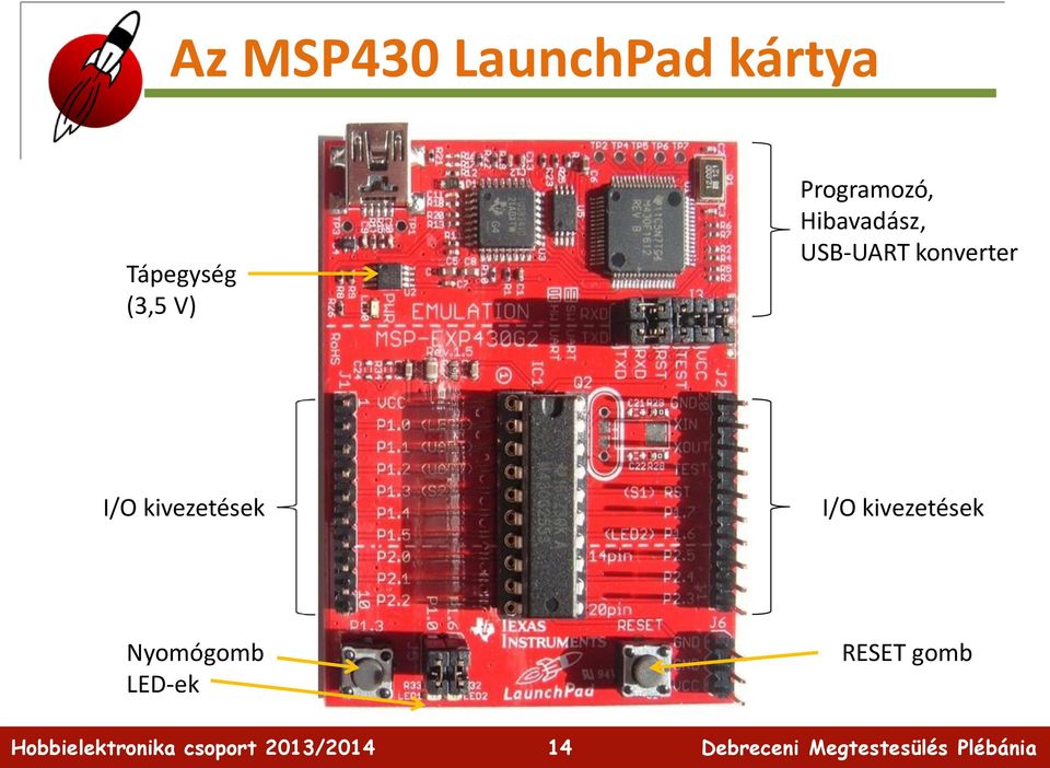 USB-UART konverter I/O kivezetések