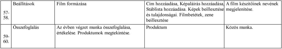 hozzáadása. Képek beillesztése és tulajdonságai.