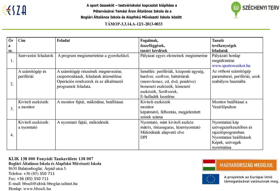 csoportosításuk, feladatuk átismétlése. Operációs rendszerek és az alkalmazói programok feladata. A monitor fajtái, működése, beállításai. A nyomtató fajtái, működésük.