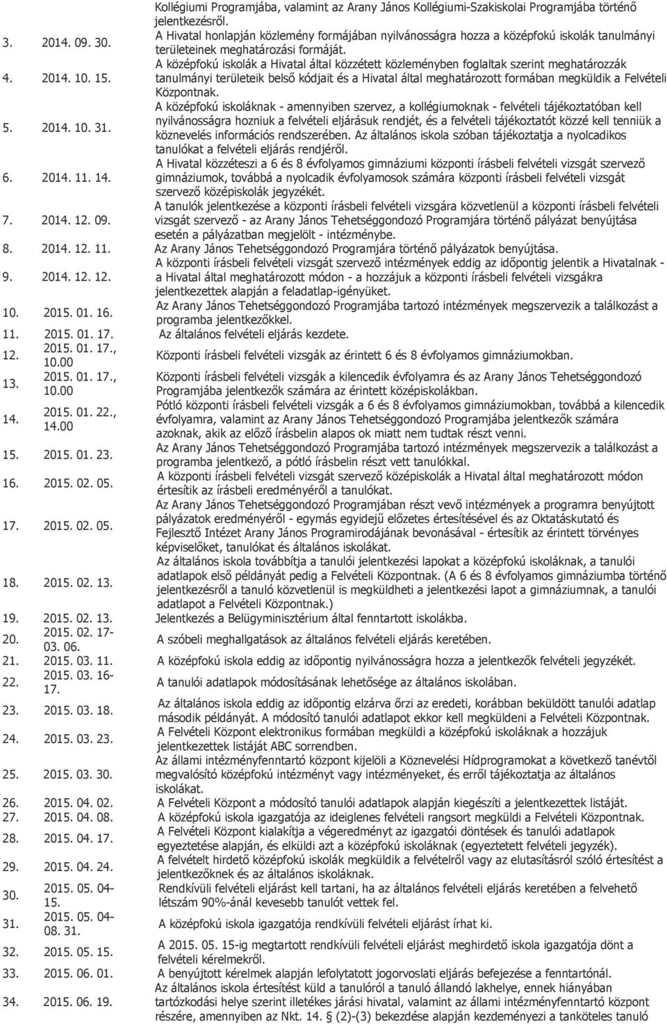 A középfokú iskolák a Hivatal által közzétett közleményben foglaltak szerint meghatározzák tanulmányi területeik belső kódjait és a Hivatal által meghatározott formában megküldik a Felvételi