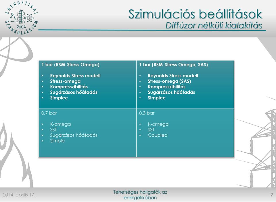 Stress modell Stress-omega (SAS) Kompresszibilitás Sugárzásos hőátadás Simplec 0,7 bar K-omega SST