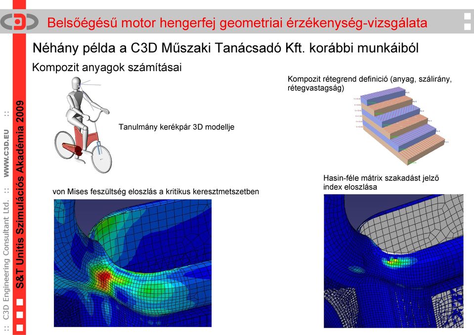 definició (anyag, szálirány, rétegvastagság) Tanulmány kerékpár 3D