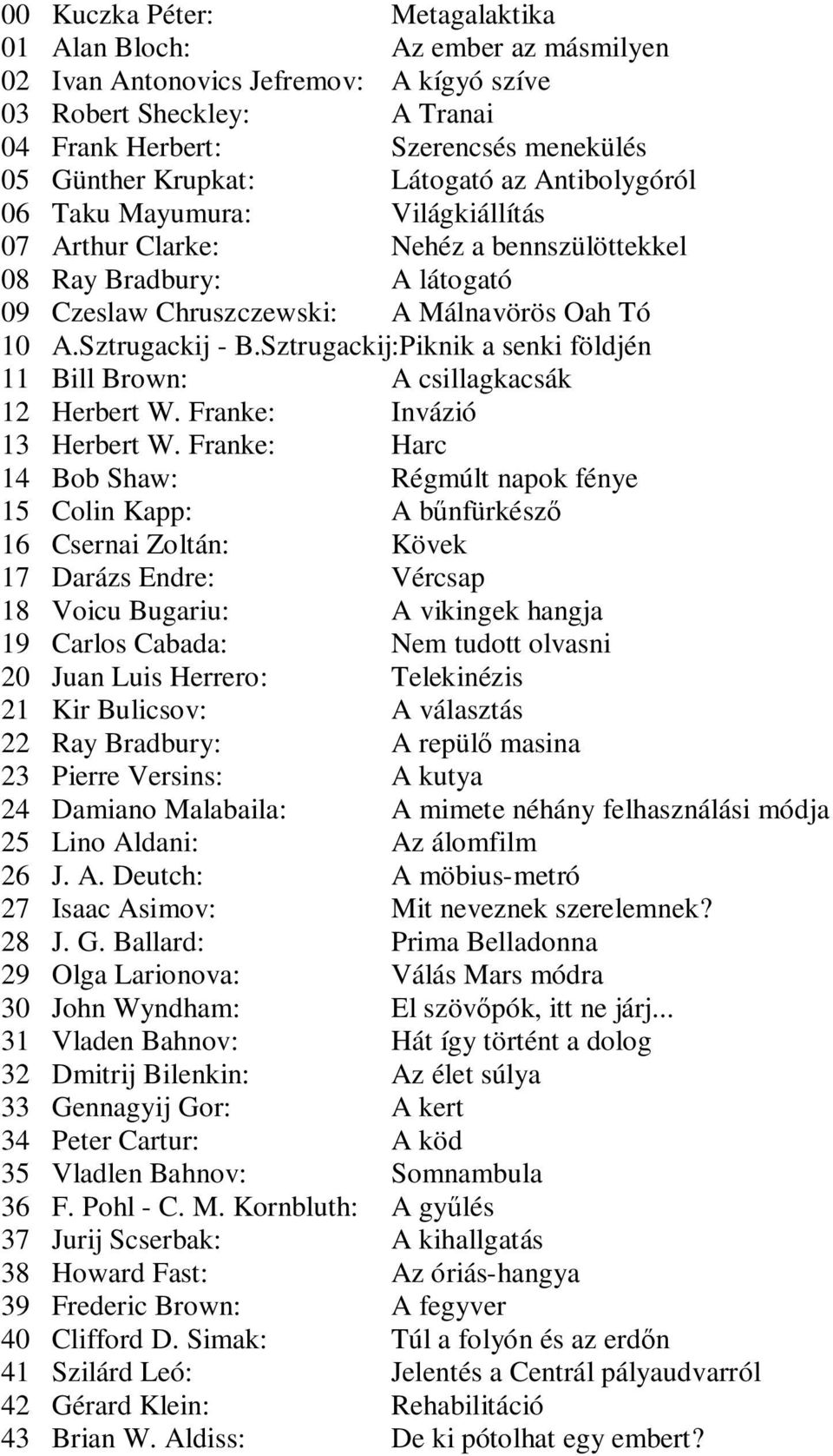 Sztrugackij:Piknik a senki földjén 11 Bill Brown: A csillagkacsák 12 Herbert W. Franke: Invázió 13 Herbert W.