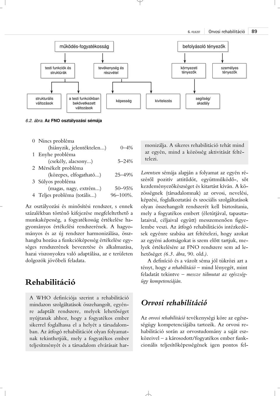 Az osztályozási és minôsítési rendszer, s ennek százalékban történô kifejezése megfeleltethetô a munkaképesség, a fogyatékosság értékelése hagyományos értékelési rendszerének.