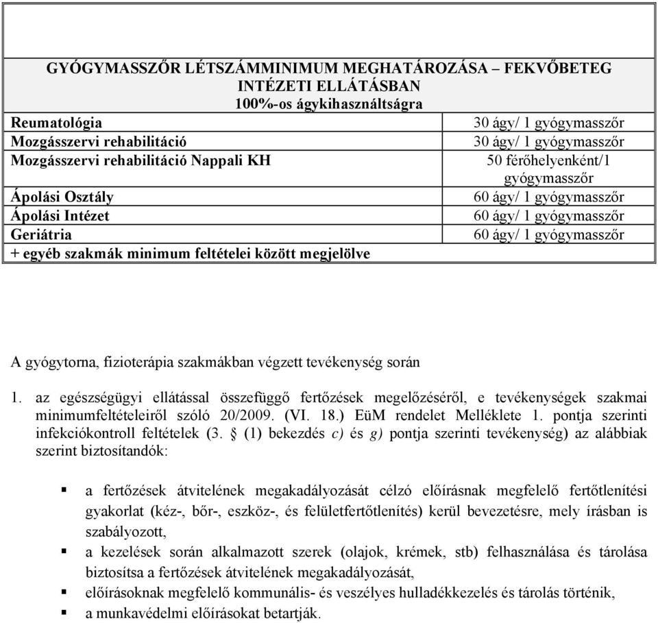 az egészségügyi ellátással összefüggő fertőzések megelőzéséről, e tevékenységek szakmai minimumfeltételeiről szóló 20/2009. (VI. 18.) EüM rendelet Melléklete 1.