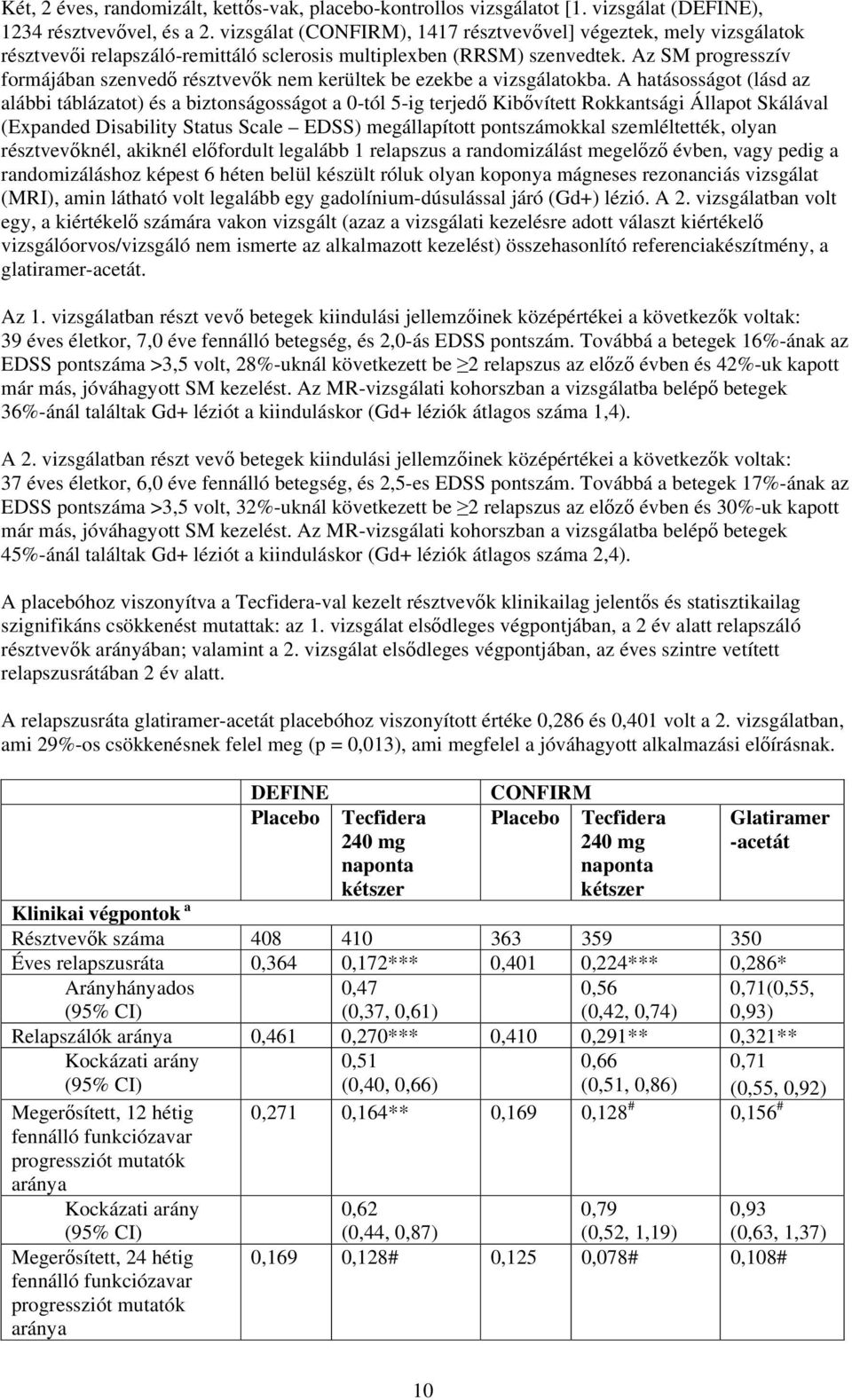 Az SM progresszív formájában szenvedő résztvevők nem kerültek be ezekbe a vizsgálatokba.