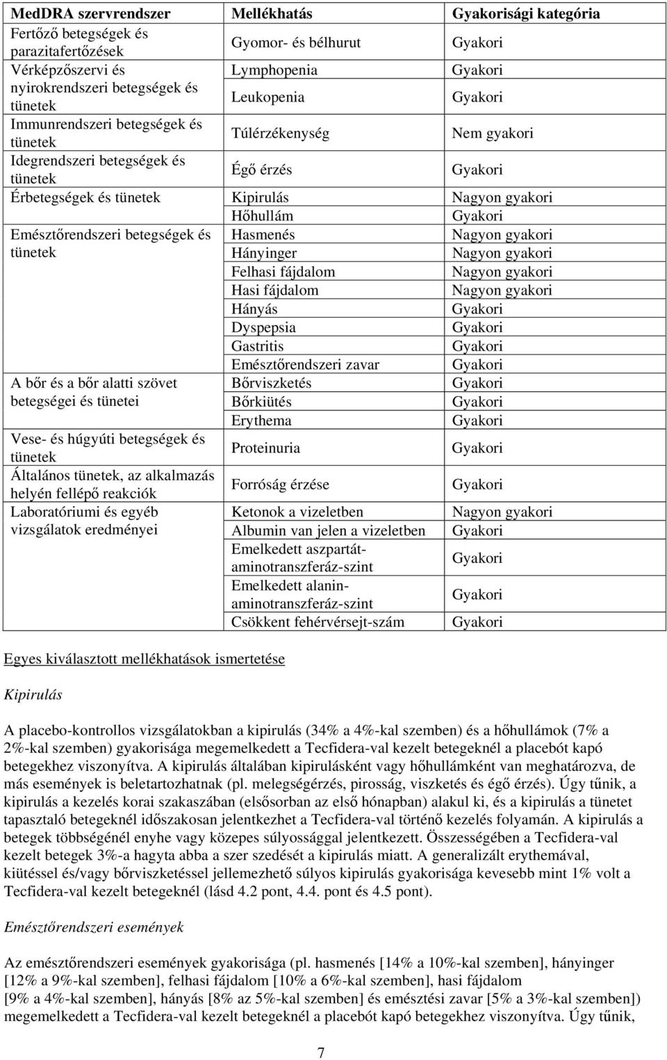 Hasmenés Nagyon gyakori tünetek Hányinger Nagyon gyakori Felhasi fájdalom Nagyon gyakori Hasi fájdalom Nagyon gyakori Hányás Dyspepsia Gastritis Emésztőrendszeri zavar A bőr és a bőr alatti szövet