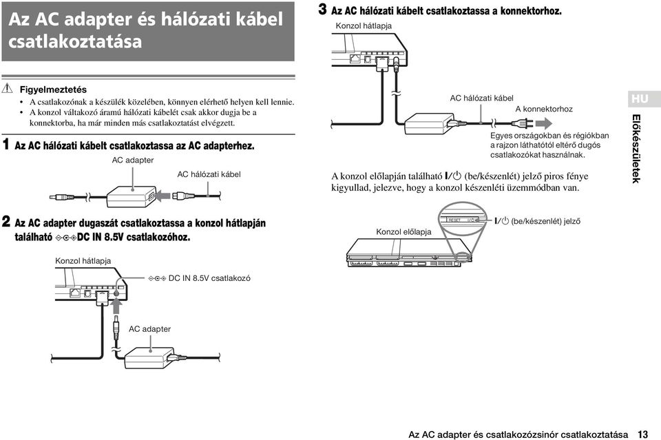 A konzol váltakozó áramú hálózati kábelét csak akkor dugja be a konnektorba, ha már minden más csatlakoztatást elvégzett. 1 Az AC hálózati kábelt csatlakoztassa az AC adapterhez.