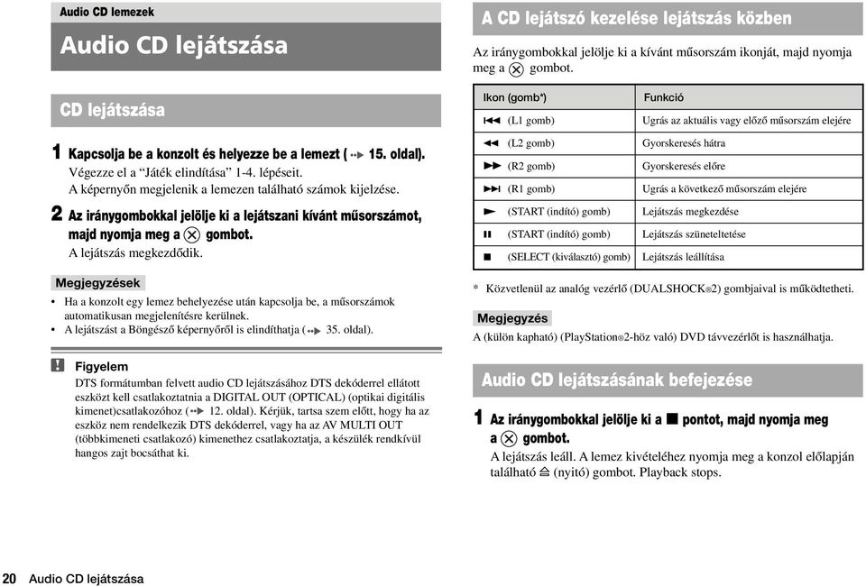 ek Ha a konzolt egy lemez behelyezése után kapcsolja be, a mısorszámok automatikusan megjelenítésre kerülnek. A lejátszást a BöngészŒ képernyœrœl is elindíthatja ( 35. oldal).