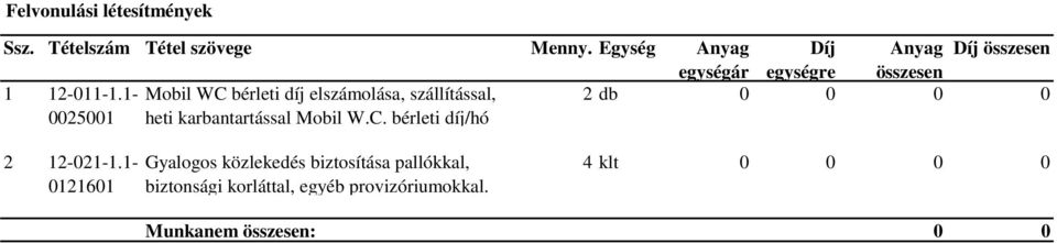 0025001 heti karbantartással Mobil W.C. bérleti díj/hó 2 12-021-1.