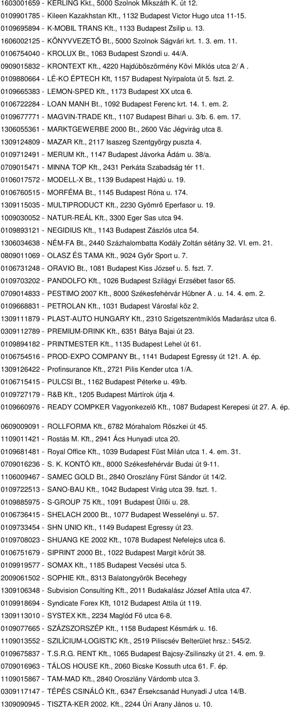 0109880664 - LÉ-KO ÉPTECH Kft, 1157 Budapest Nyírpalota út 5. fszt. 2. 0109665383 - LEMON-SPED Kft., 1173 Budapest XX utca 6. 0106722284 - LOAN MANH Bt., 1092 Budapest Ferenc krt. 14. 1. em. 2. 0109677771 - MAGVIN-TRADE Kft.