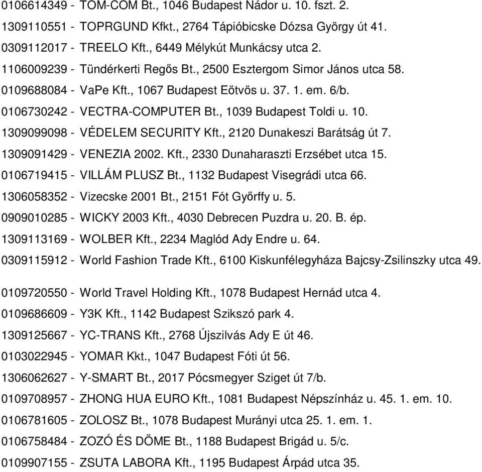 , 2120 Dunakeszi Barátság út 7. 1309091429 - VENEZIA 2002. Kft., 2330 Dunaharaszti Erzsébet utca 15. 0106719415 - VILLÁM PLUSZ Bt., 1132 Budapest Visegrádi utca 66. 1306058352 - Vizecske 2001 Bt.