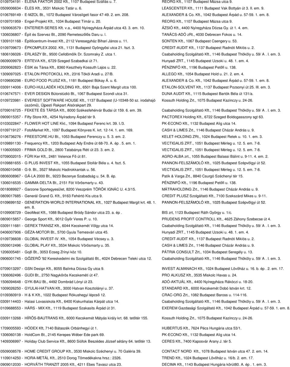 0109701959 - Engel-Projekt Kft., 1034 Budapest Tímár u. 20. REORG Kft., 1107 Budapest Mázsa utca 9. 1509063579 - ENTERIER-SERES Kft. v.a., 4400 Nyíregyháza Árpád utca 43. 3. em. 10. ÁZSIÓ Kft.