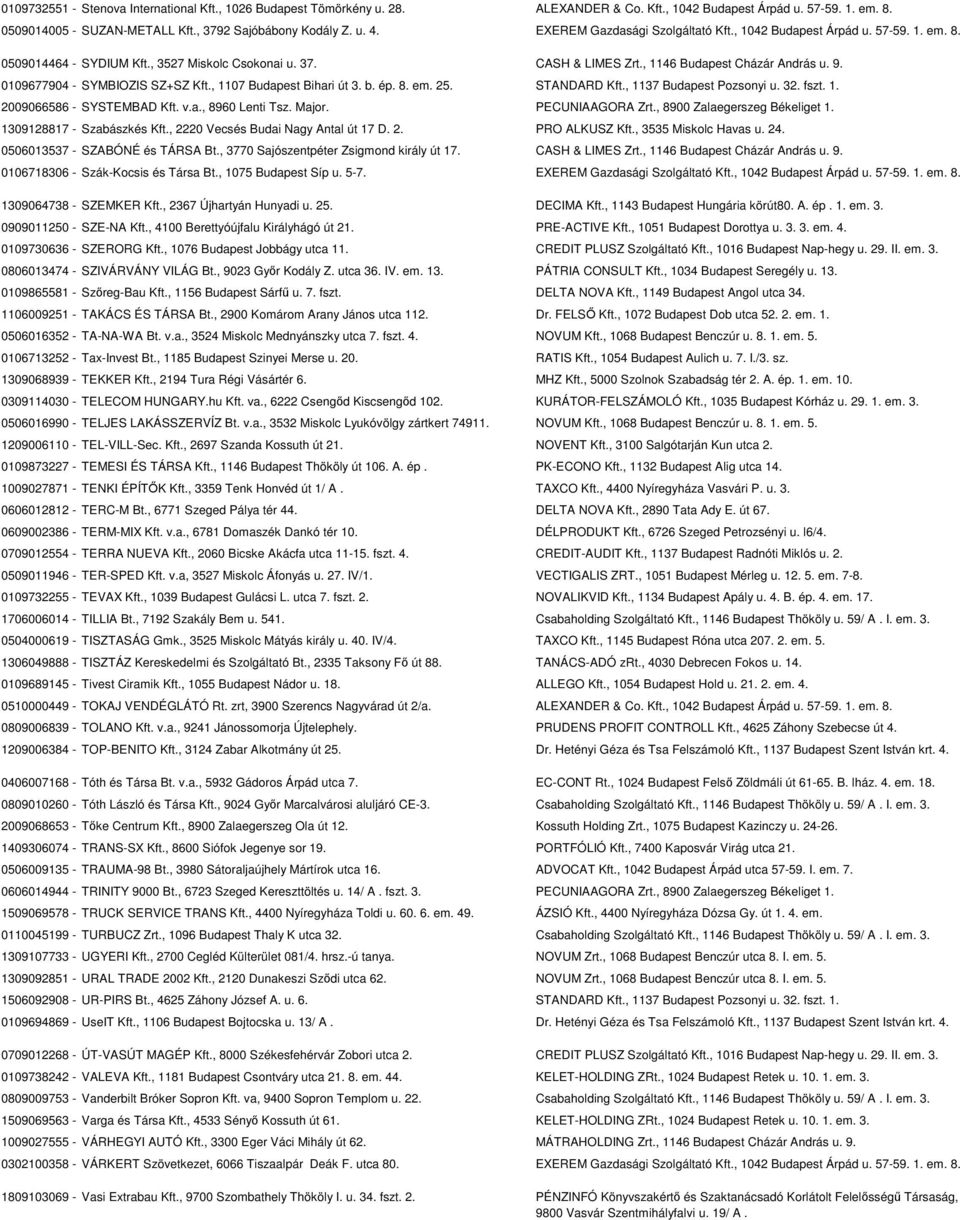 0109677904 - SYMBIOZIS SZ+SZ Kft., 1107 Budapest Bihari út 3. b. ép. 8. em. 25. STANDARD Kft., 1137 Budapest Pozsonyi u. 32. fszt. 1. 2009066586 - SYSTEMBAD Kft. v.a., 8960 Lenti Tsz. Major.