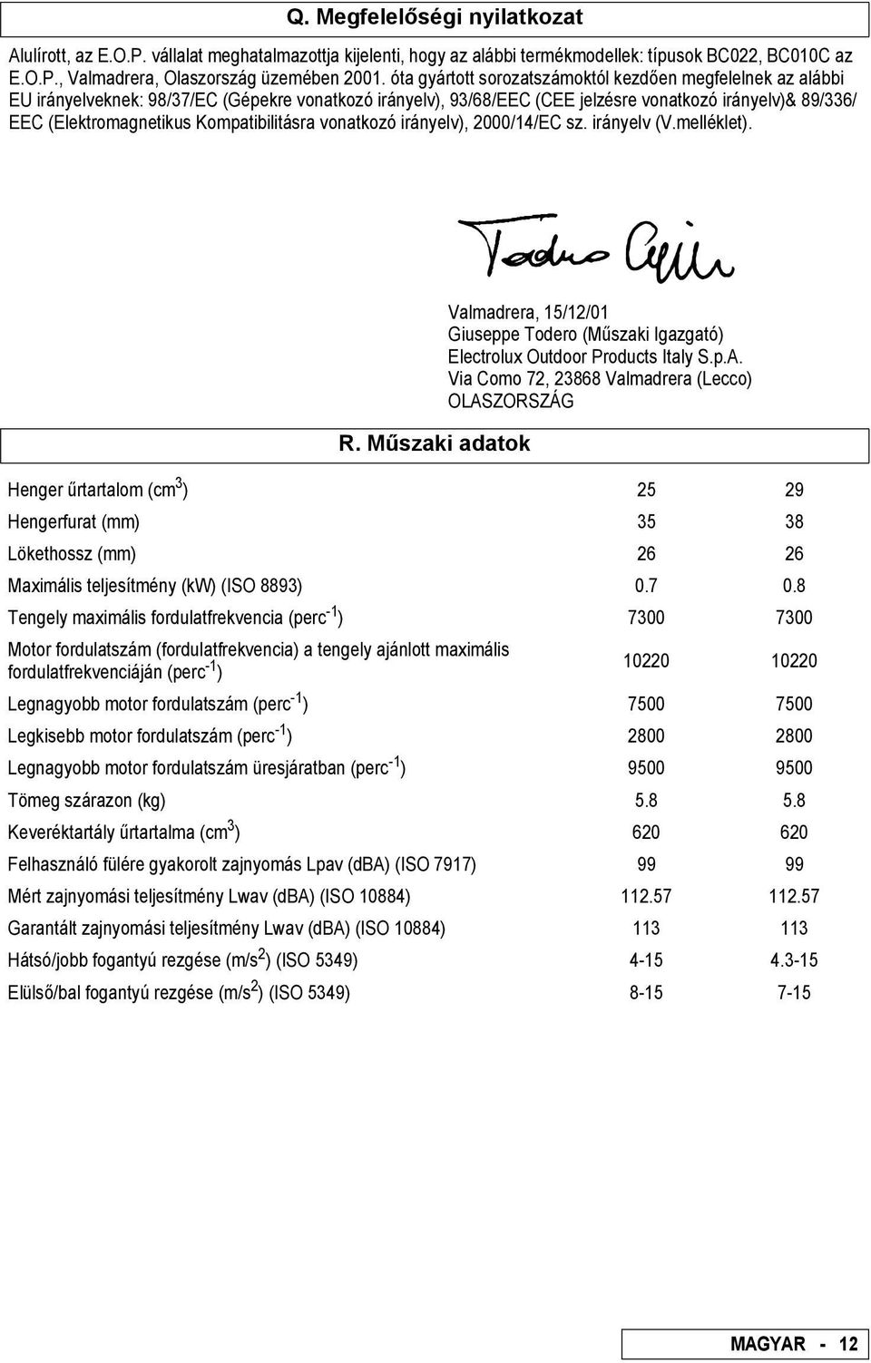 Kompatibilitásra vonatkozó irányelv), 2000/14/EC sz. irányelv (V.melléklet). R. Műszaki adatok Valmadrera, 15/12/01 Giuseppe Todero (Műszaki Igazgató) Electrolux Outdoor Products Italy S.p.A.